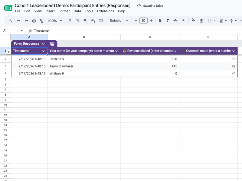 A Google Sheet where form responses land as rows