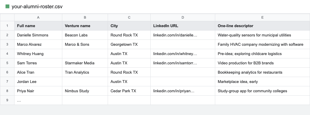 A plain spreadsheet of alumni names, ventures, and cities